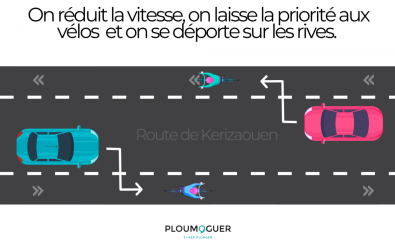 Règles de circulation sur les chaussidoux 🚴🚗