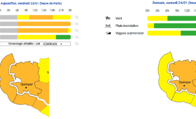 🚨Alerte météo : vigilance orange vent, pluie, inondation, vagues